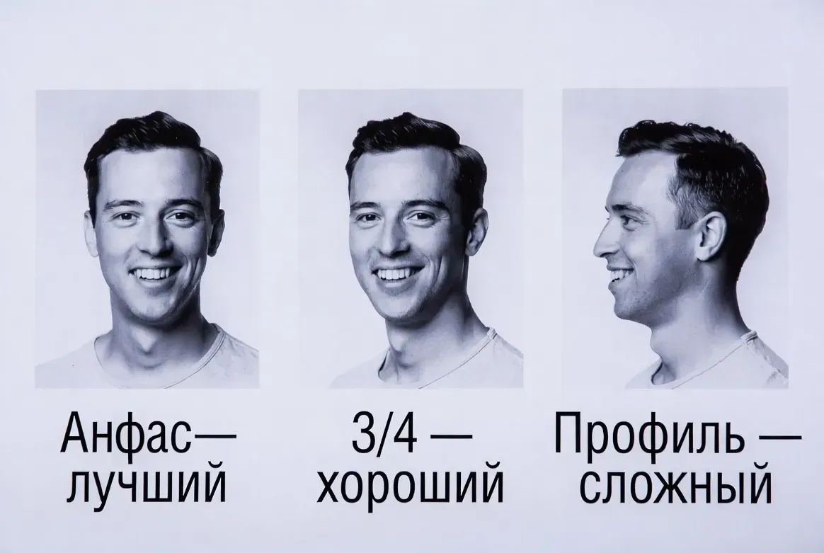 Подходящий ракурс фото для шаржа